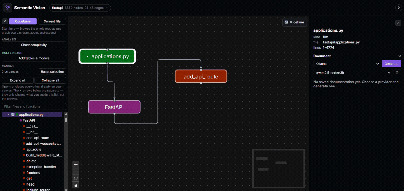 AI documentation streaming live for a function, alongside its call graph