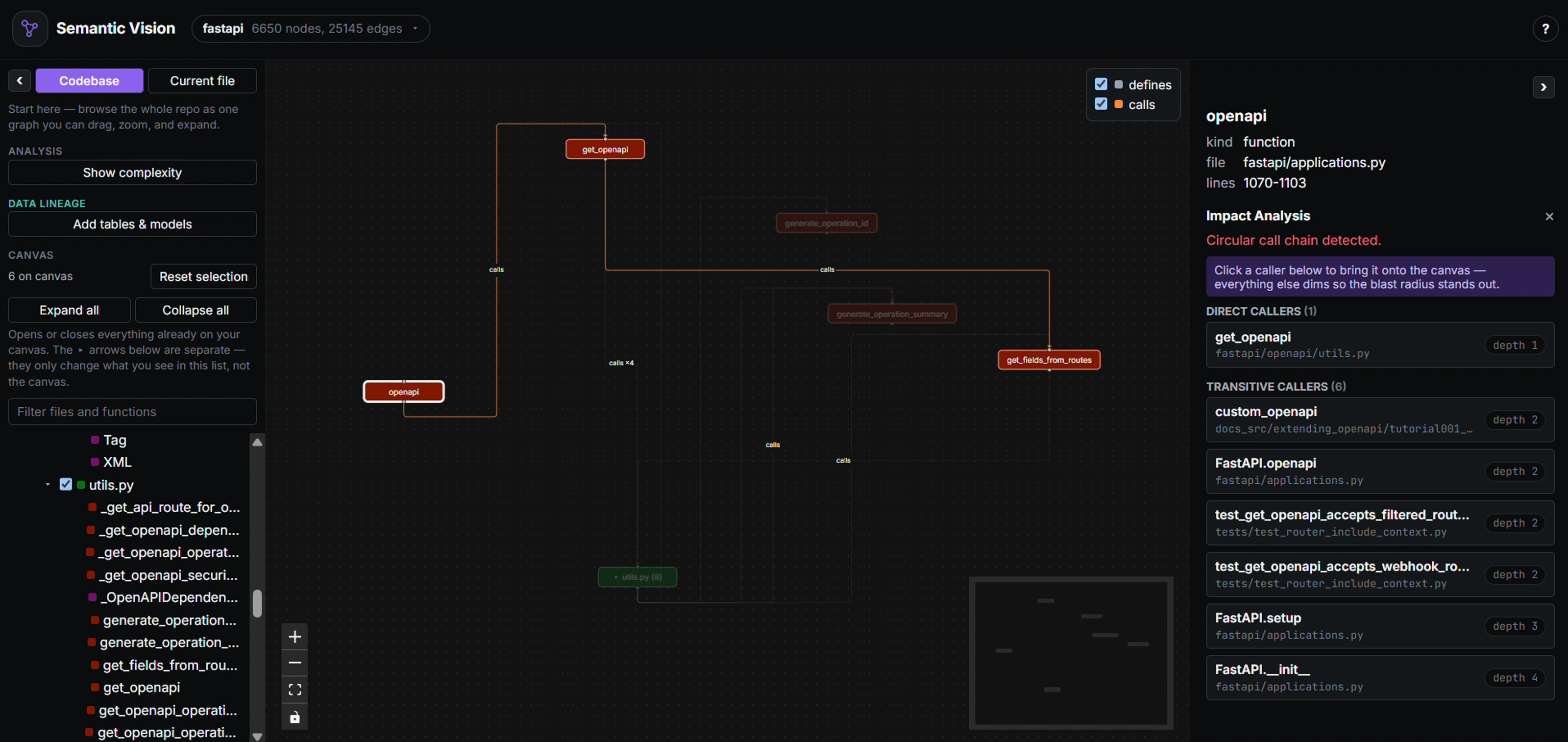 Impact analysis run on a real 6,650-node repository: clicking a caller brings it onto the graph, highlighted, while a circular call chain gets flagged automatically