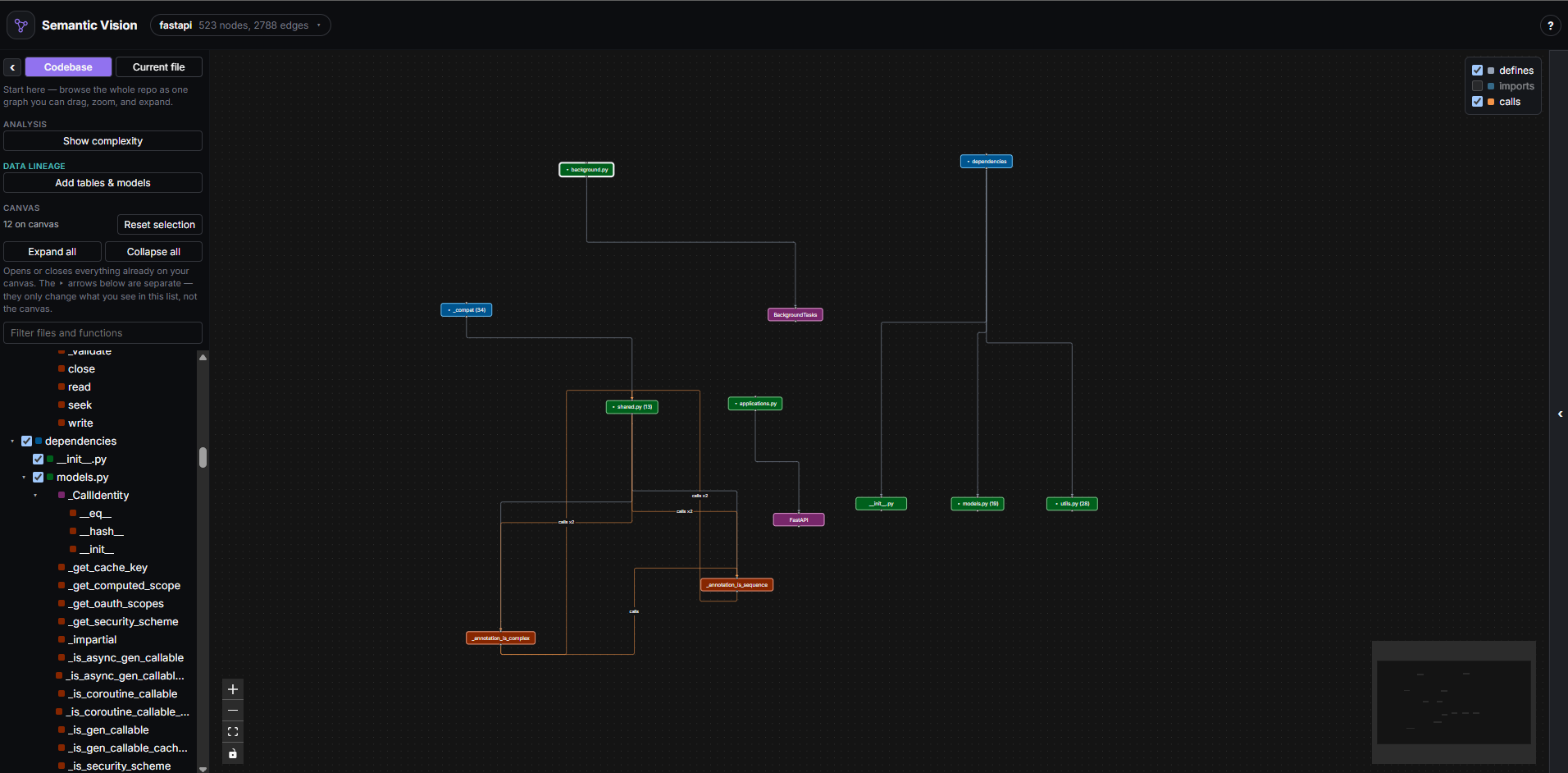 Interactive call graph with a selected node and its callers highlighted